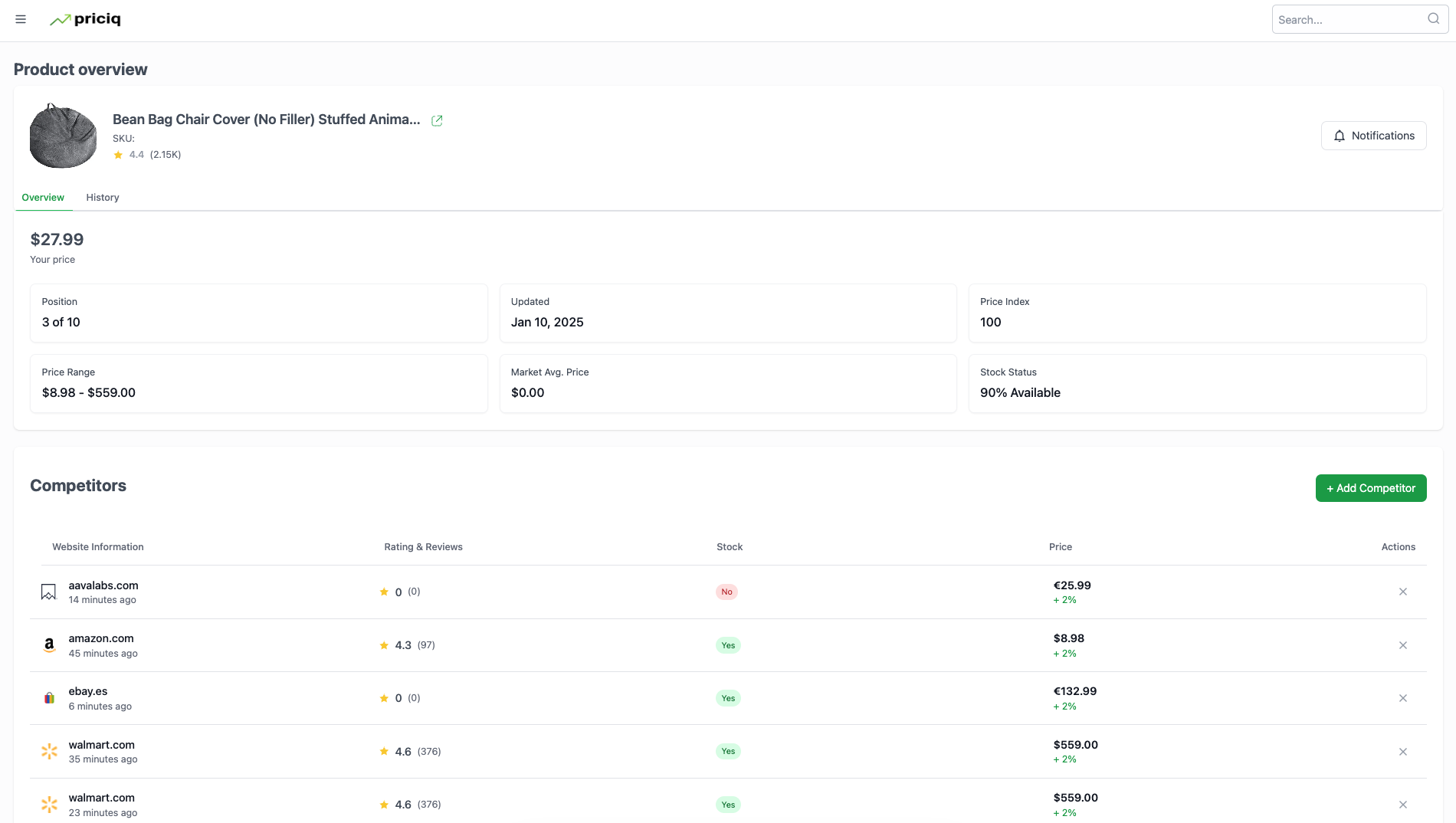 Lead the market with Priciq’s ultimate competitor price tracking tool.